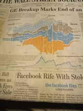 THE WALL STREET JOURNAL WSJ - WEDNESDAY NOVEMBER 10, 2021 GE BREAKUP ENDS ERA 