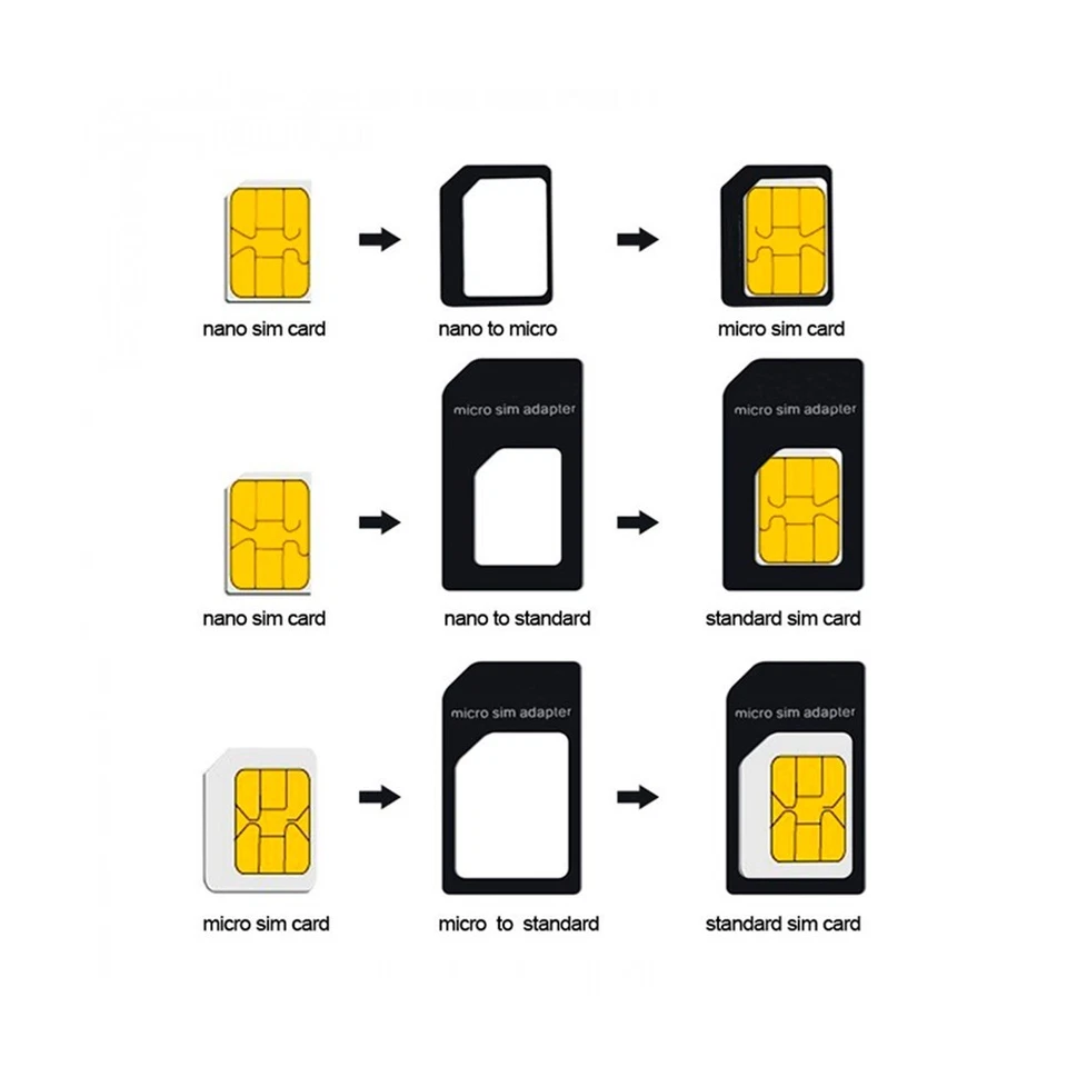 Adaptador 3 en 1, Convertidor Sim Estándar, Nano Sim, Micro Sim, universal - Imagen 3 de 4