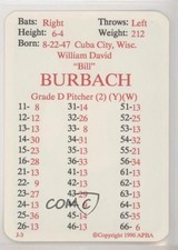 1990 APBA Baseball 1969 Season Bill Burbach 0q3