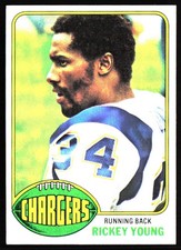 Click to enlarge Rickey Young