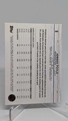 2024-25 Topps Chrome Basketball Jordan Poole #8 Purple Sonar