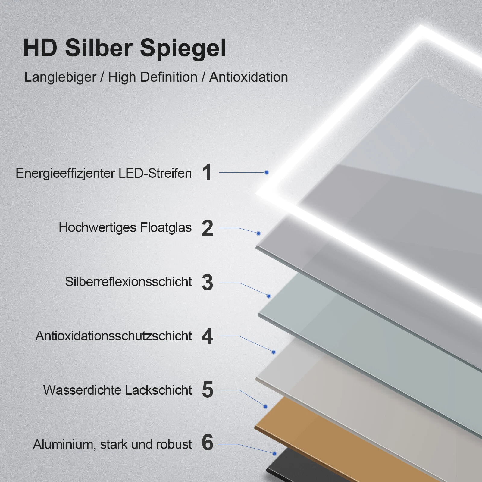 Bild 5 von 9