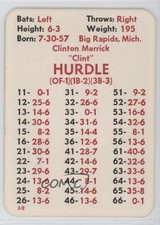 1979 APBA Baseball 1978 Season Clint Hurdle 05v0