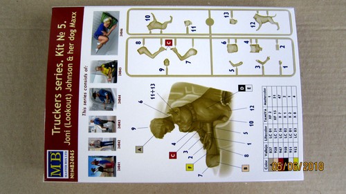 Master Box 24045 Joni (Lookout) Johnson & ihr Hund Maxx Maßstab 1/24 - Bild 2 von 7