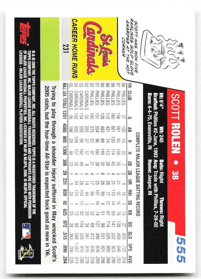 🔥 2006 Topps #555 Scott Rolen - Image 2 of 2