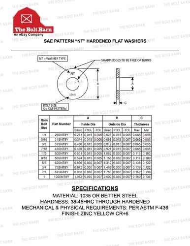(5) 3/4-10x3-1/2 Grade 8 Full Thread Carriage Bolts, Nylon Lock Nuts, & Washers - Picture 4 of 4