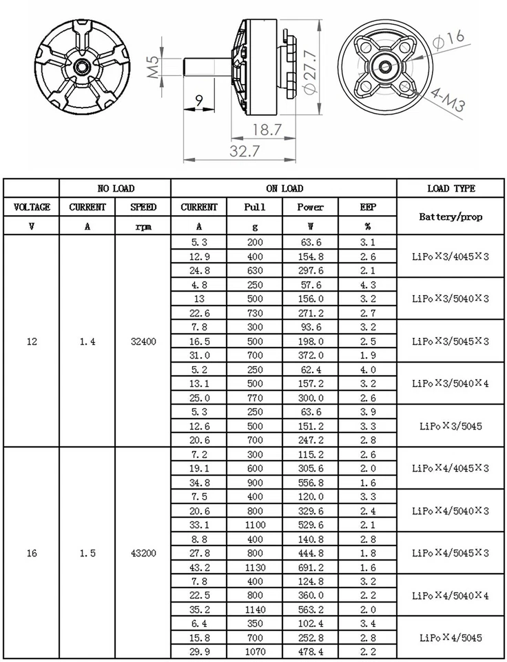 DYS SAMGUK WU 2206 Brushless Motor 1750KV 2400KV 2700KV For FPV Racing Drone - Image 3 of 4