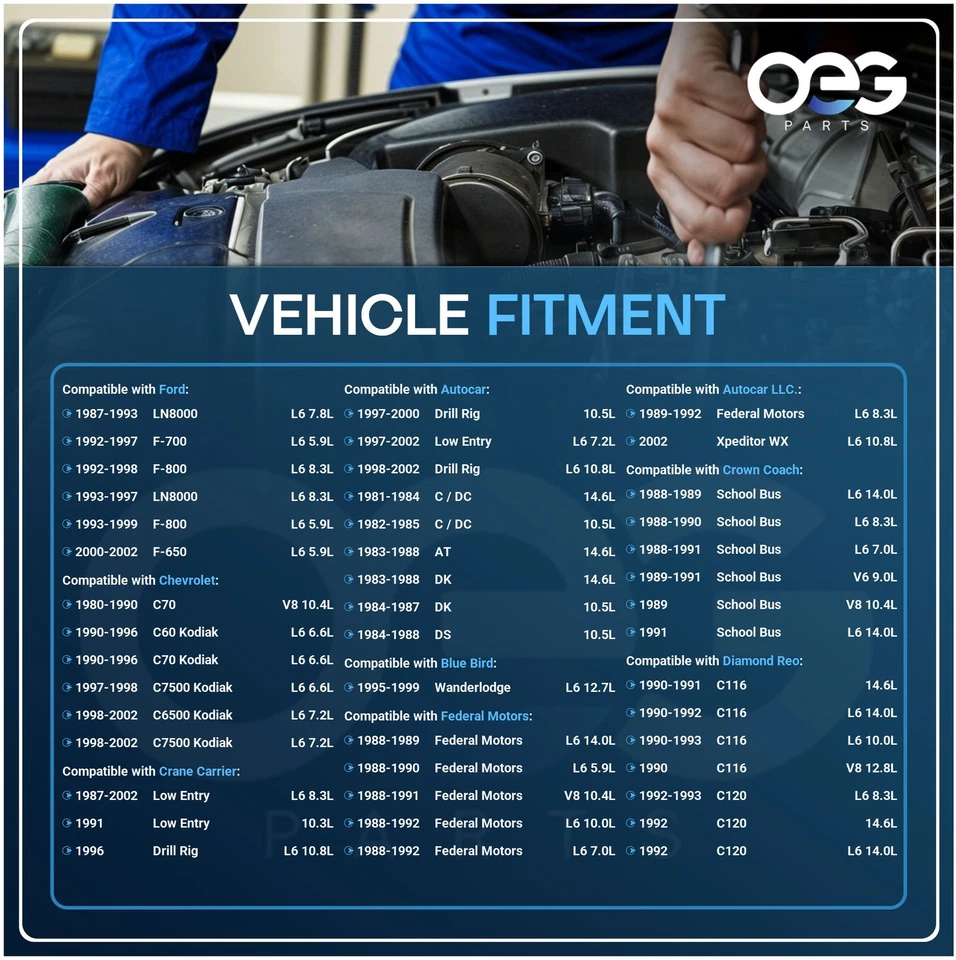 Alternador nuevo para camión Sterling LT9513 L6 10,8 L 99-01 19011150 10459143 53116 Foto 4 de 4