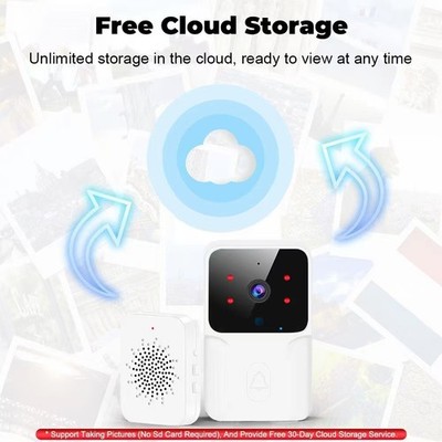 Akku Video Türklingel mit Kamera Tuya Smart Life Door Bell Weiß DE