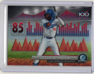 2024 Bowman - Josue De Paula #BTP-85 Bowman Top 100 Prospects Insert 