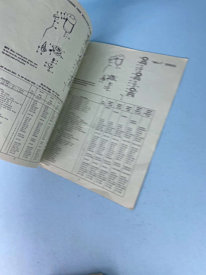 1973 Sta-Rite Vertical Bomba de Jato de Poço Profundo Lista de Peças de Reparo - Imagem 4 de 4