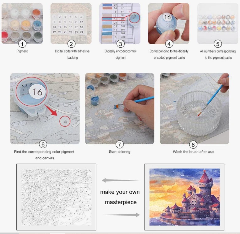 Vintage watercolor castle Paint by Number kit. - Image 4 of 4