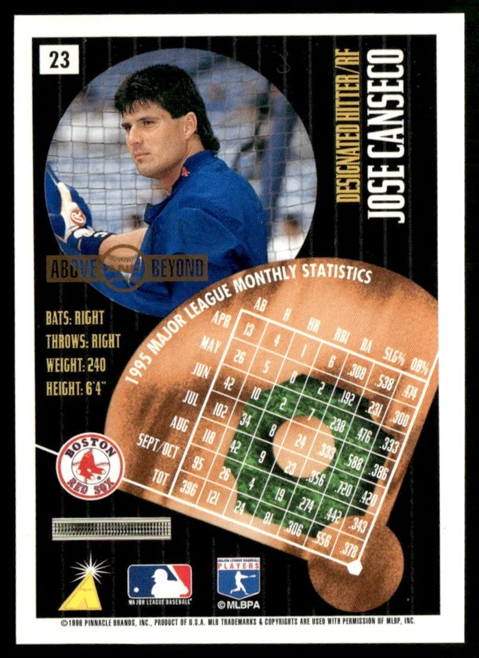 Summit Above and Beyond #23 1996 José Canseco Foto 2 de 2