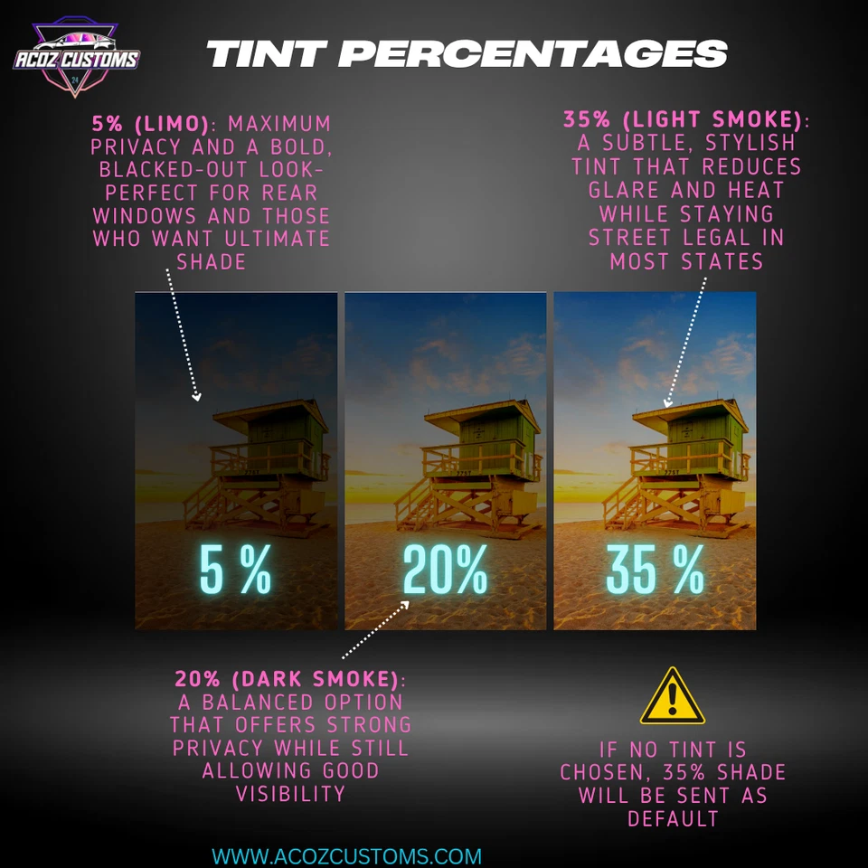 Película de tinte de ventana precortada para modelos BMW todos los lados + parte trasera (5%, 20%, 35%) Foto 4 de 4