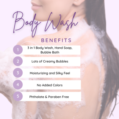 Tobacco and Bay Body Wash by Eclectic Lady