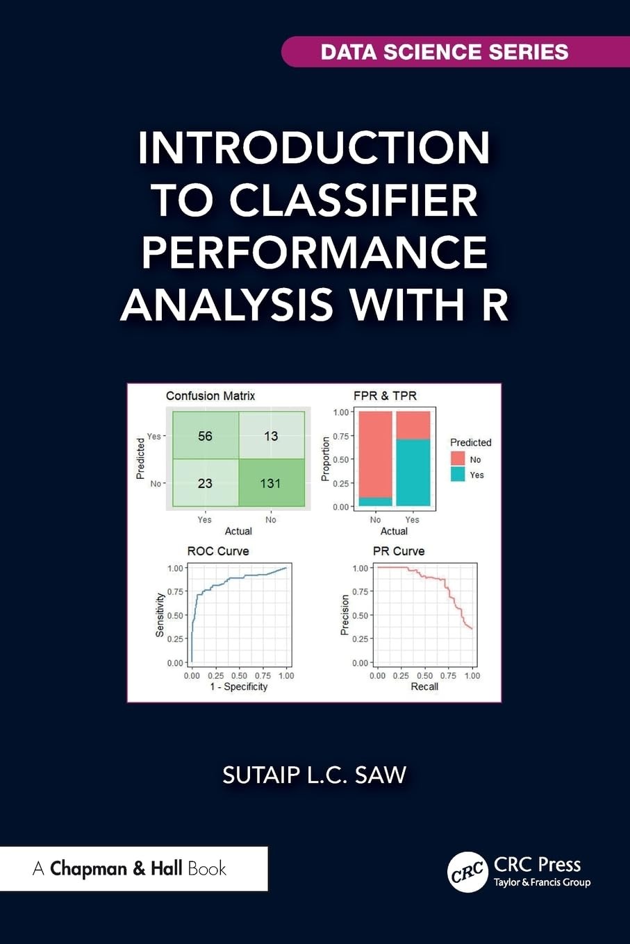 Introduction to Classifier Performance Analysis, Saw, Saw, Paperback..