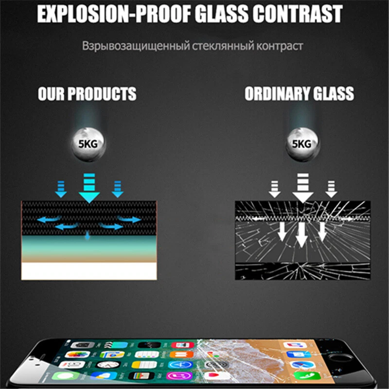 Protector Pantalla Cristal Templado para Xiaomi 14T 15 Poco C75 X6 X7 Pro Foto 4 de 4