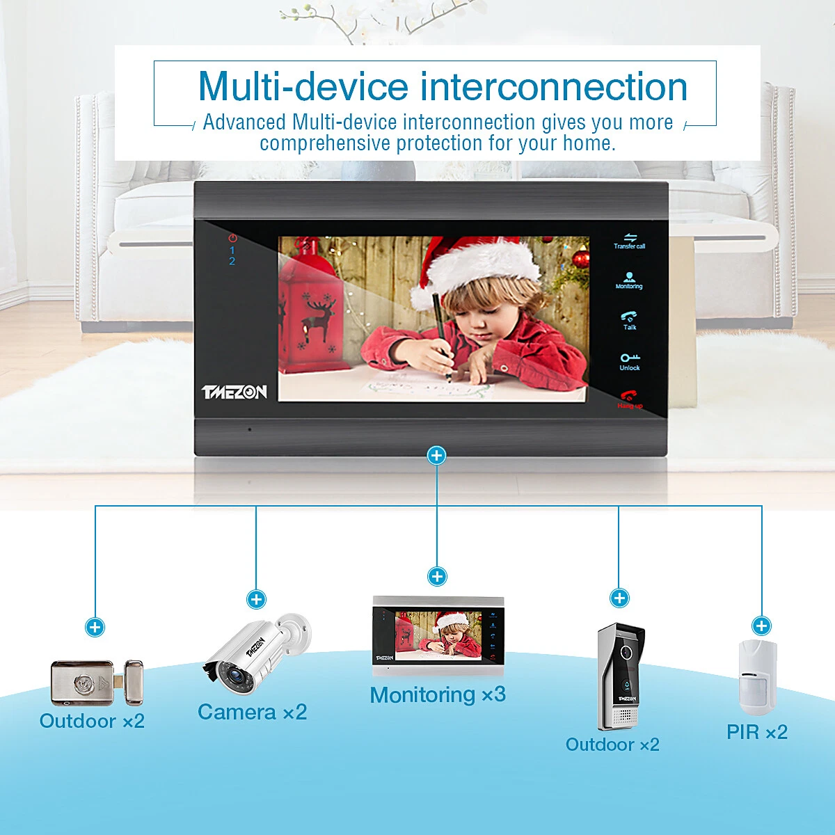 Ring video doorbell outdoor monitoring system deals