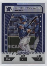2021 Panini Elite Extra Edition College Tickets Optic Holo Hunter Goodman uk2