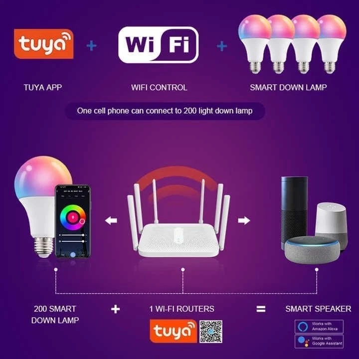 (1Pk–2Pk) Tuya E27 Smart WiFi LED Bulb 9W/15W RGB Colour Changing Remote Control - Image 2 of 4