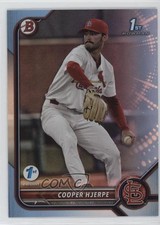 2022 Bowman Draft 1st Edition Sky Blue Foil Cooper Hjerpe #BD-95 6bc