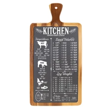 Slate Engraved 16" X 7-3/4" Kitchen Conversion Chart Slate, Dining & Bar, Plaque