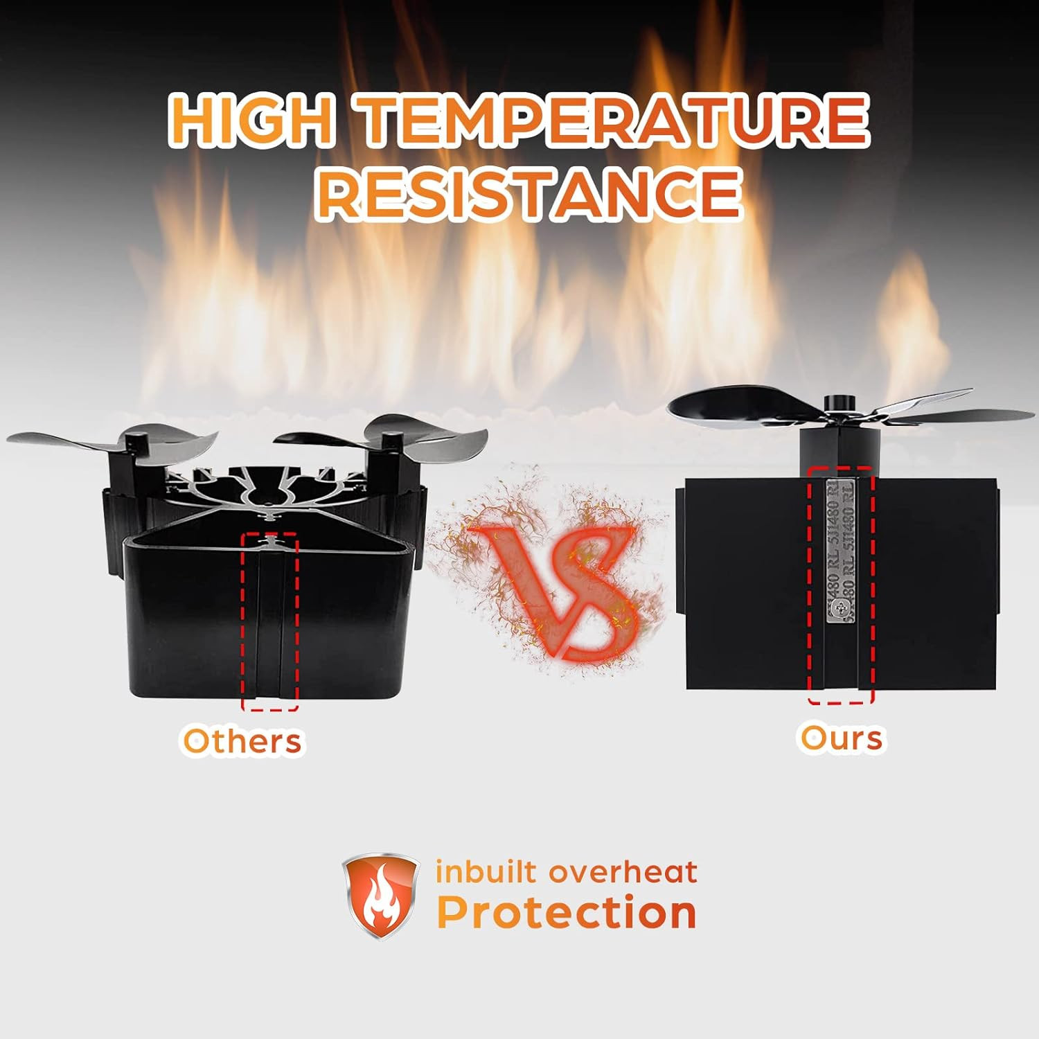 Wood Stove Fan Heat Powered Fireplace Fan Non Electric, Thermal Fan for Wood Bur