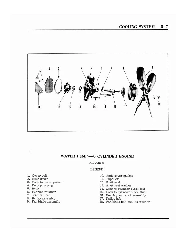 Hudson Shop 1952 marcapasos manual Wasp Hornet Commodore libro de servicio de reparación 52 Foto 4 de 4