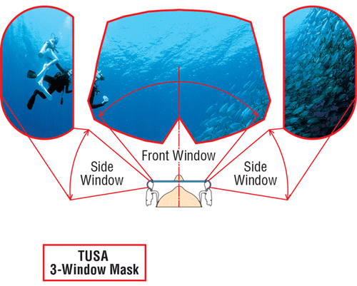 Tusa Tri-Quest Mask - Translucent; Dive Masks; M-3001-T - Picture 3 of 4