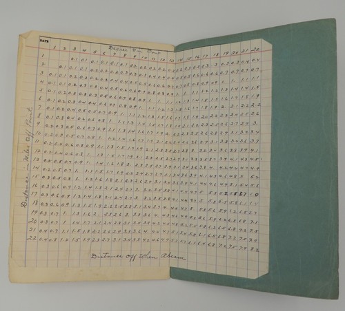Pilot Rules for Inland Waters Atlantic & Pacific Coasts Gulf of Mexico Feb. 1935 - Picture 5 of 14