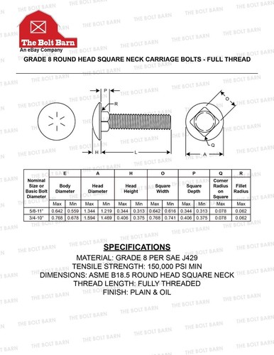 (8) 1/2-13x2 Grade 8 Full Thread Square Neck Carriage Bolts, Hex Nuts, & Washers - 第 2/4 張圖片