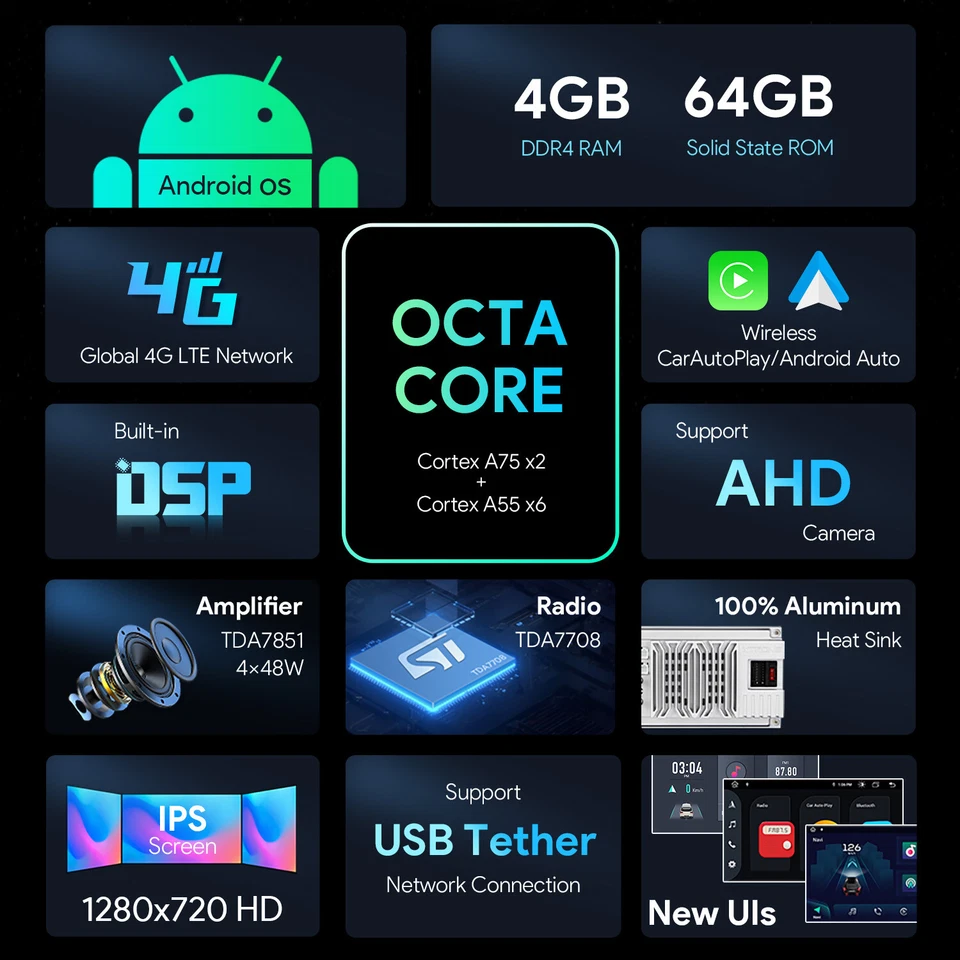 XTRONS Android 14 8-Core 4+64G Autoradio 8" GPS Navi WIFI Für Mercedes C209 A209 - Bild 3 von 4