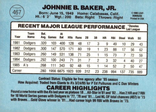 1986 Donruss #467 Dusty Baker Oakland Athletics - 第 2/2 張圖片