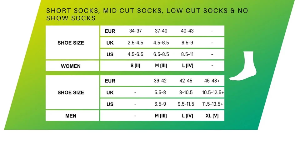 CEP Mens Pro+ Calf Sleeves 2.0 - Image 3 of 4