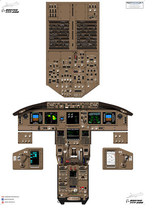Boeing 777-200 Cockpit Poster