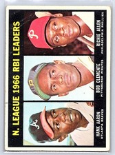 1966 Topps Football Cards 18