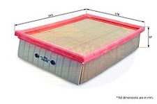 Filtro aria da montare Alpina Roadster S 03->05, B3 99->06, BMW X3 03->06, Z3 96->03