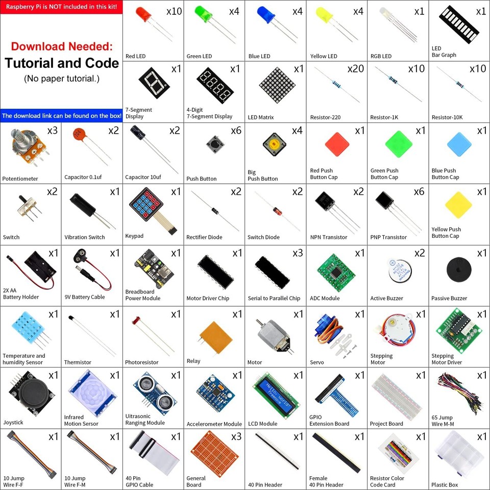 Freenove Ultimate Starter Kit for Raspberry Pi 4 3 B 400 Python C Java ...