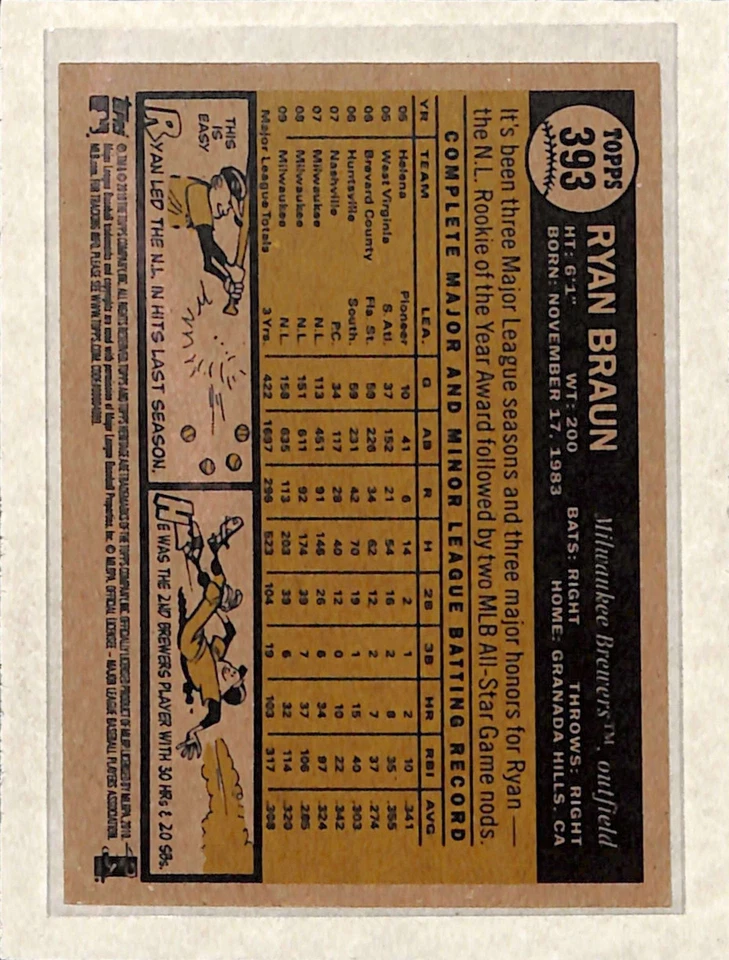 2010 Topps Heritage #393 Ryan Braun  NM - Image 2 of 2