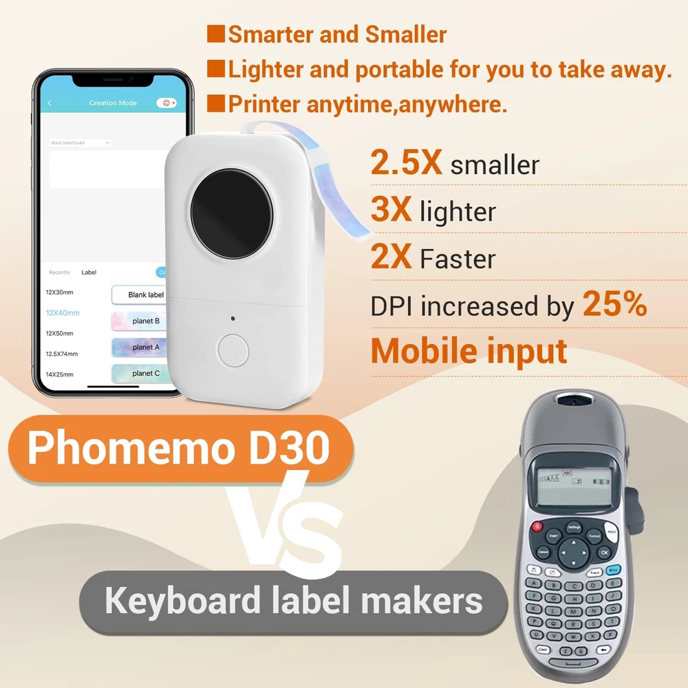 Bluetooth Label Maker D30 Portable Thermal Mini Printer White