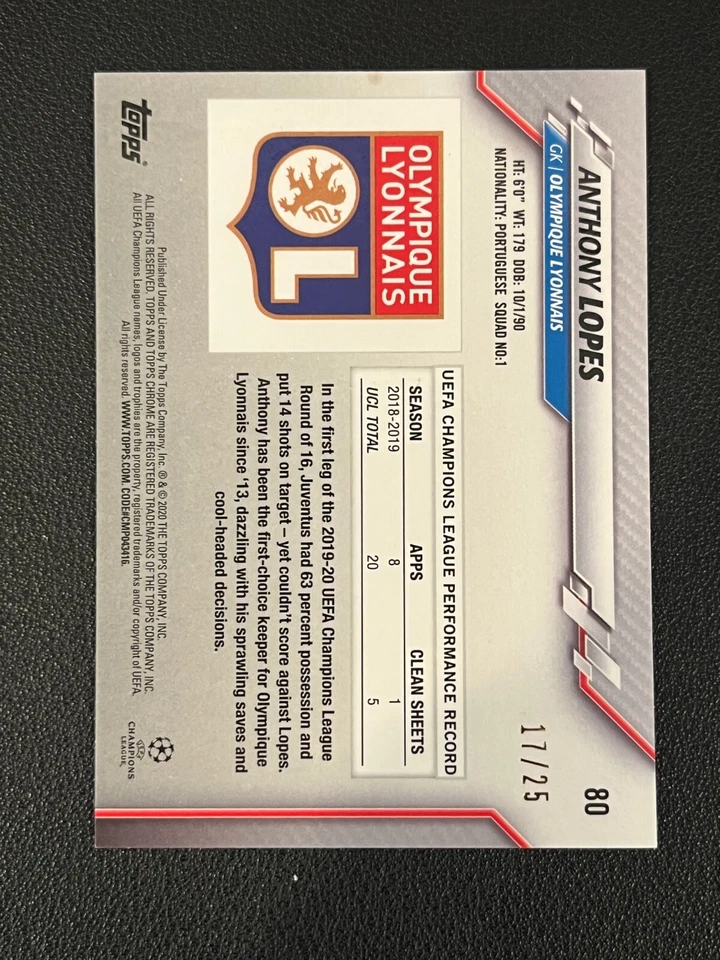 Anthony Lopes 2019-20 Topps UEFA Sapphire Purple Refractor /25 - Image 2 of 2