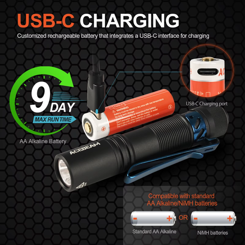 Linterna ACEBEAM Pokelit AA EDC 1000 Lúmenes Alto CRI90 USB-C Recargable IP68 - Imagen 6 de 13