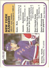 1981-82 81/82 O-Pee-Chee OPC hockey card Anders Hedberg TL #237