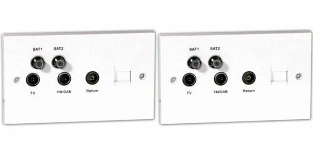 Labgear TV & Home Audio Accessories