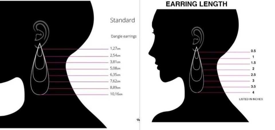 10.05 CT Multi Cut White Cubic Zirconia & White Pearl Awesome Fine Drop Earrings - Image 4 of 4