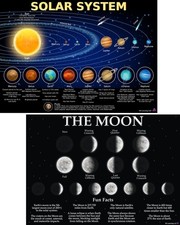Solar System Moon Phases Chart - Laminated 14x19.5 - Educational Chart, Class...