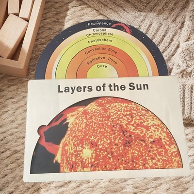 Planet Outer Space Toys Wooden Solar System Puzzle Space Puzzles