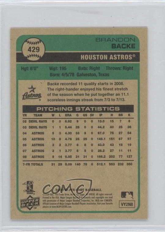 2009 O-Pee-Chee Mini Black Border Brandon Backe #429 - Image 2 of 2