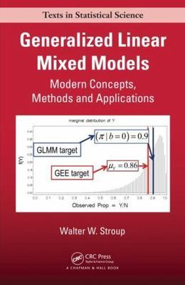 Generalized Linear Mixed Models: Modern Concepts, Methods and Applications [Chap