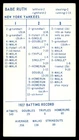 Strat-O-Matic SOM OldTimer Team Set - 1927 New York Yankees (Blue Ink)